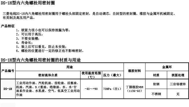 DS-1H内六角螺栓密封圈介紹