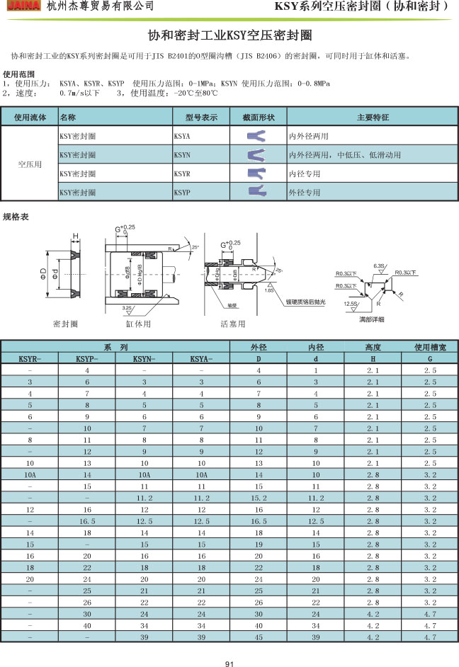 協和 KSY空壓密封規格表