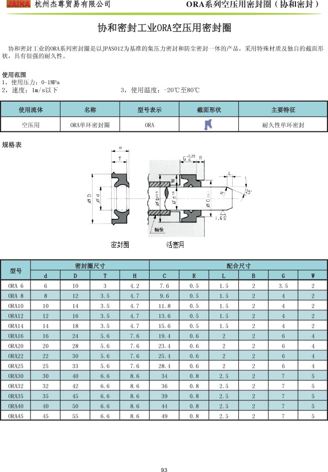 協和 ORA空壓密封規格表