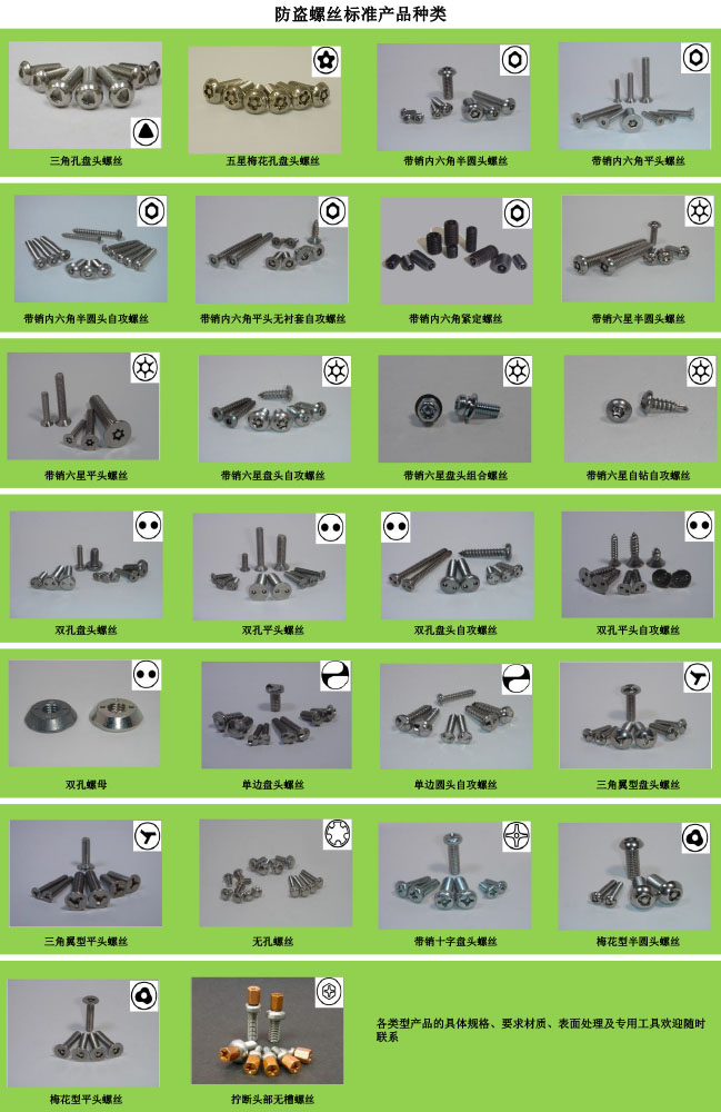 防盜螺絲産品種類