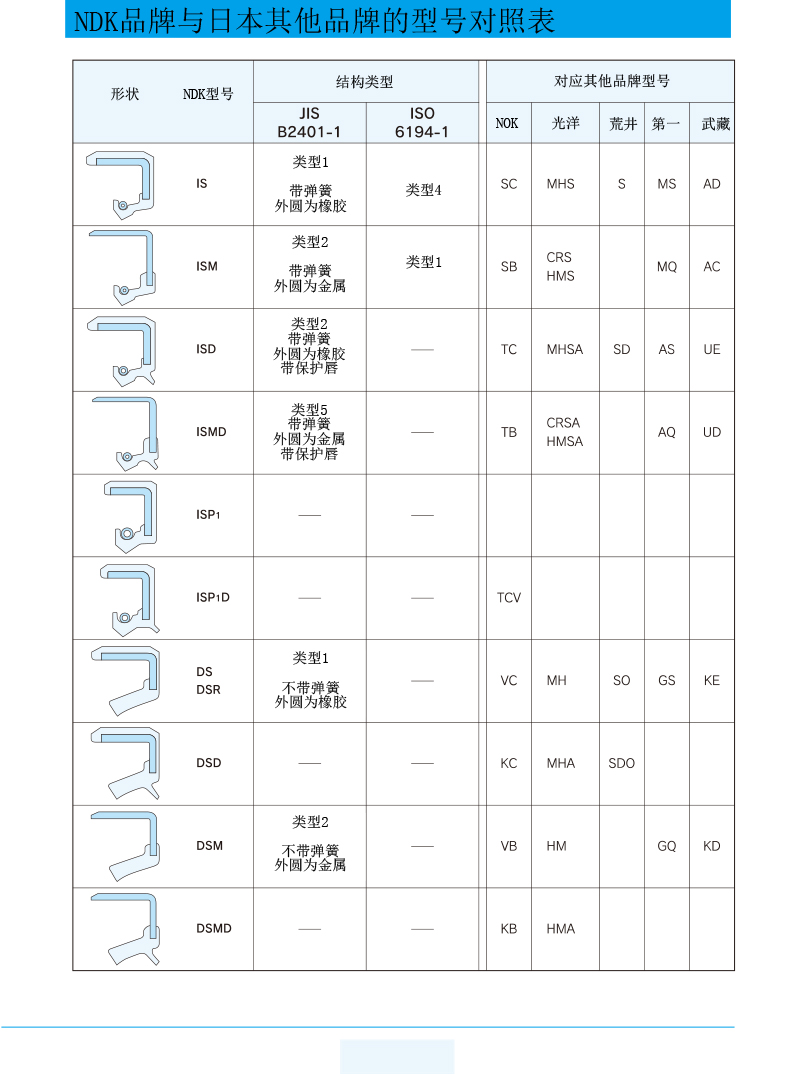 簡介-品牌對照表.jpg