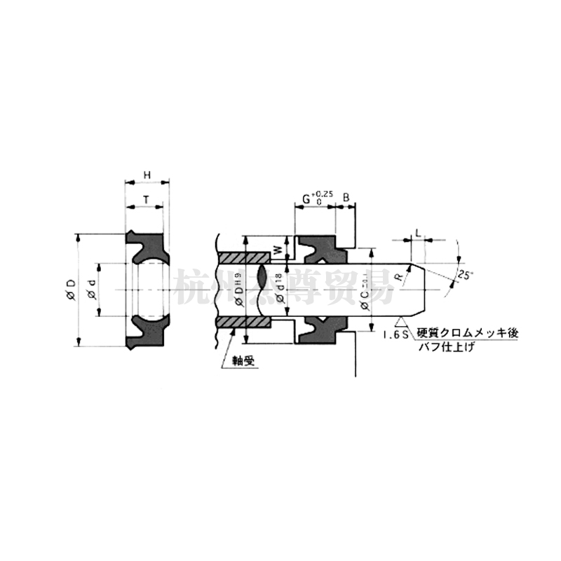 協和 ORA空壓密封